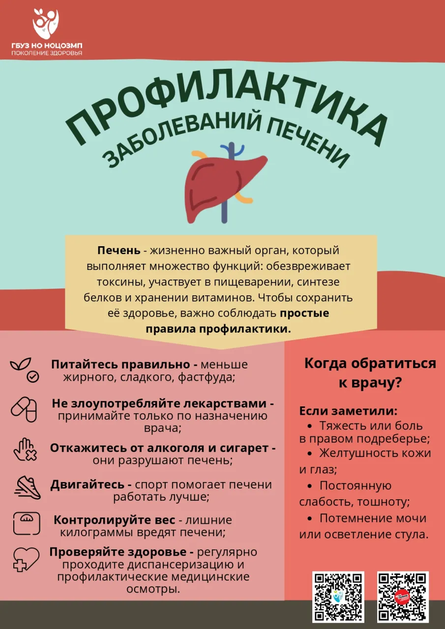 Неделя профилактики заболеваний  печени